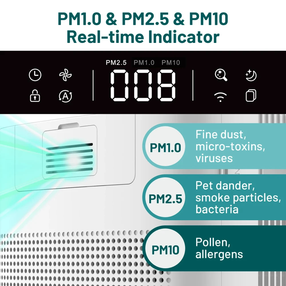 Jafanda Smart Air Purifier