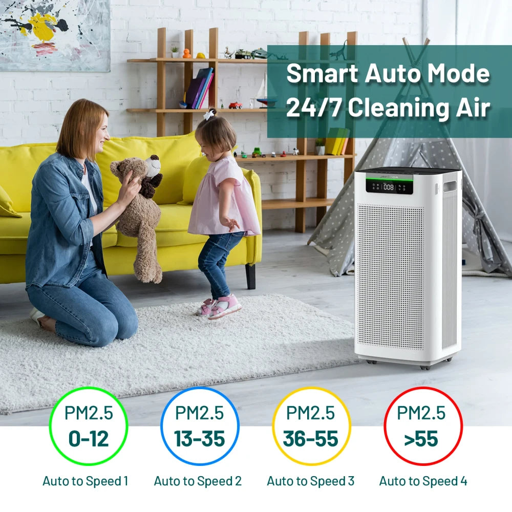 Jafanda Smart Air Purifier