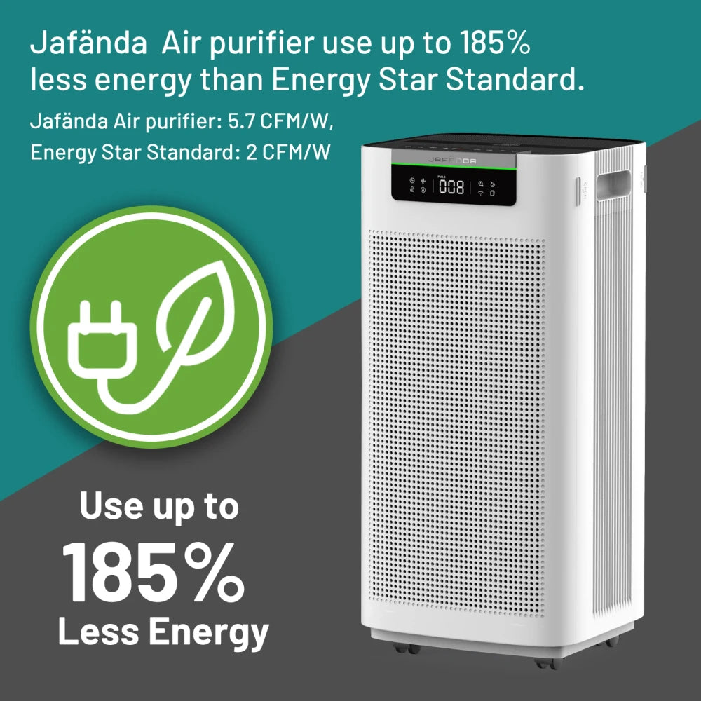 Jafanda Smart Air Purifier