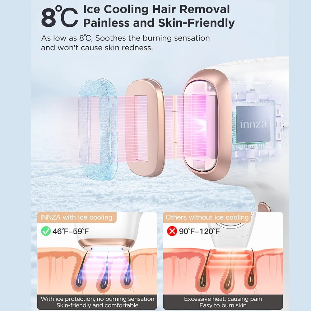 Painless IPL Hair Removal Device