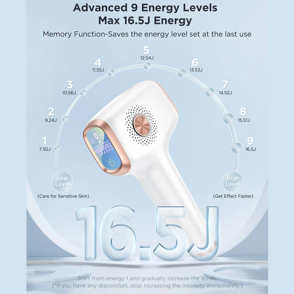 Painless IPL Hair Removal Device